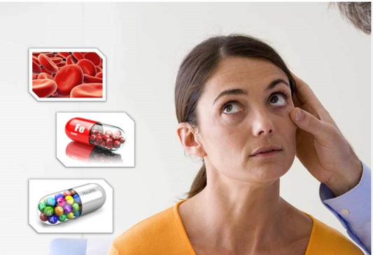 Anemia  Starter Pack