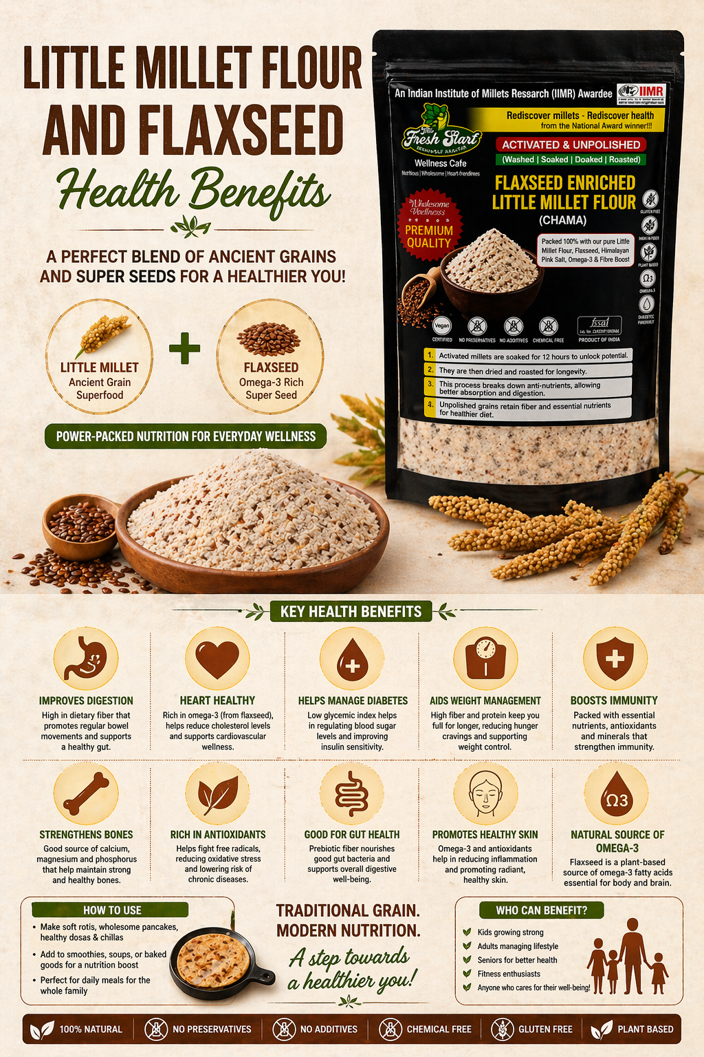 Flax seed Enriched Little Millet Flour