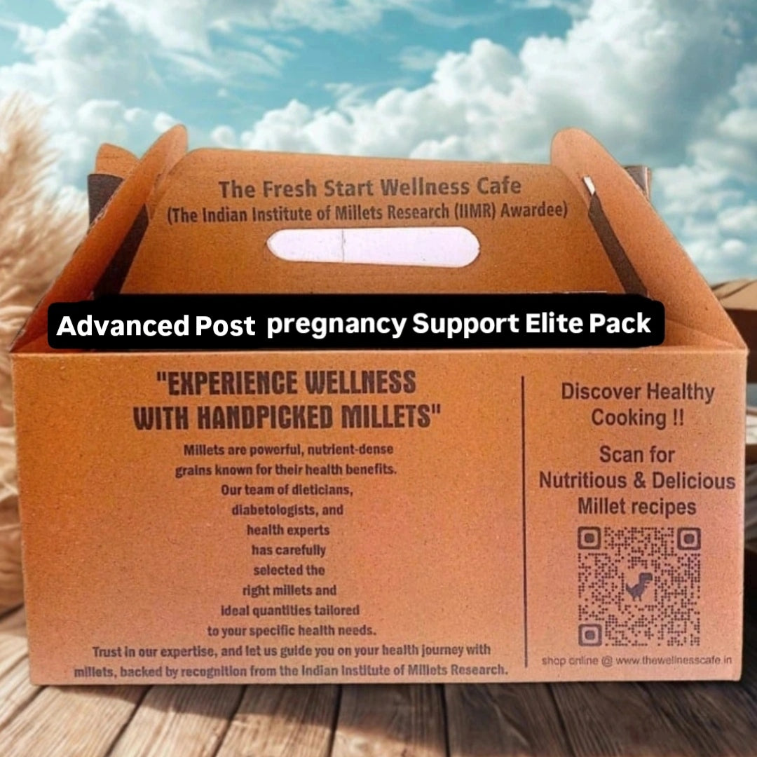 Advanced Post-Pregnancy Support Elite Pack