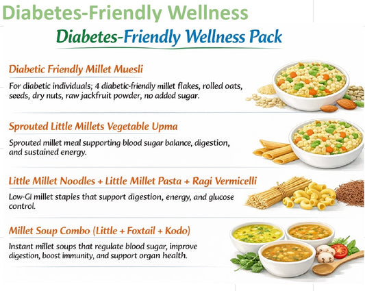 Diabetic  Smart Wellness  Stater Gift pack