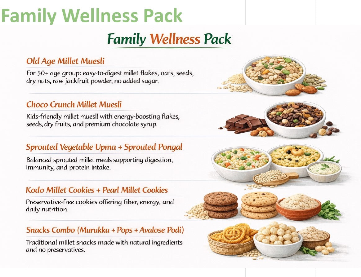 Family Balanced Care Wellness Gift  Pack