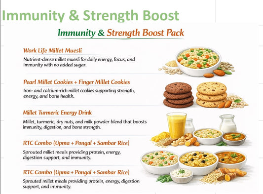 Immunity Premium Smart Wellness  Gift Pack