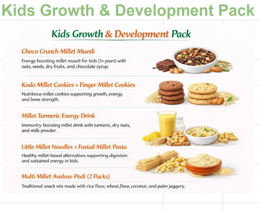 Kids Smart Wellness Basic  Gift Pack