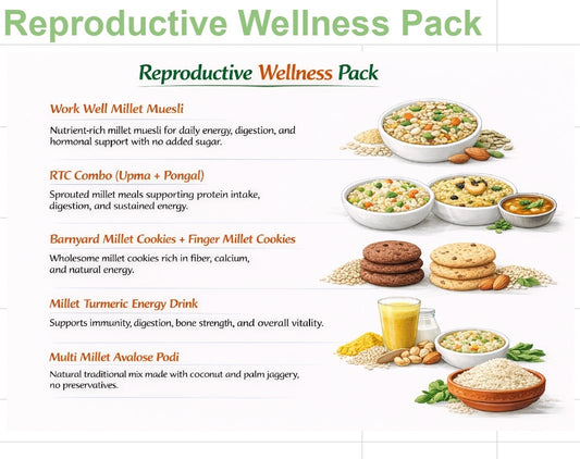 Reproductive Premium Smart Wellness Gift  Pack